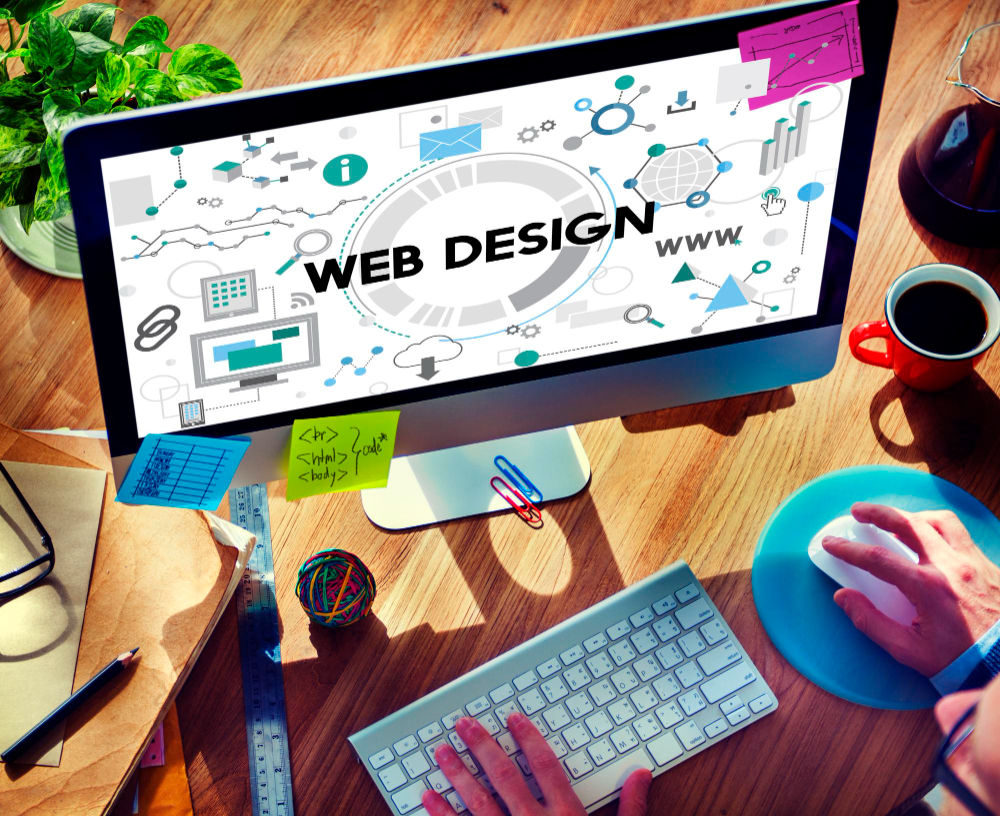 The significance of Responsive Web Design